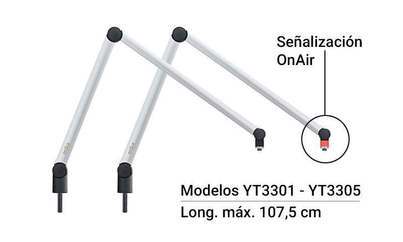 Pantógrafos para Micrófono