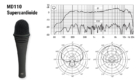 Micrófono dinámico supercardioide MD 110