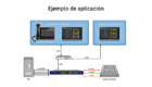 Magic TH6 Híbrido telefónico ejemplo de aplicación
