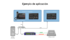 Esquema ejemplo de aplicación TH2 Plus