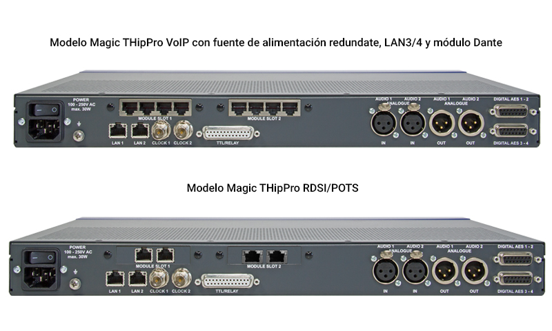 Híbrido Magic THipPro- vista trasera