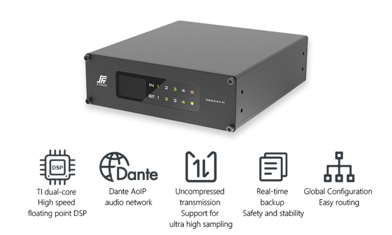 Conversores Dante de 4 canales