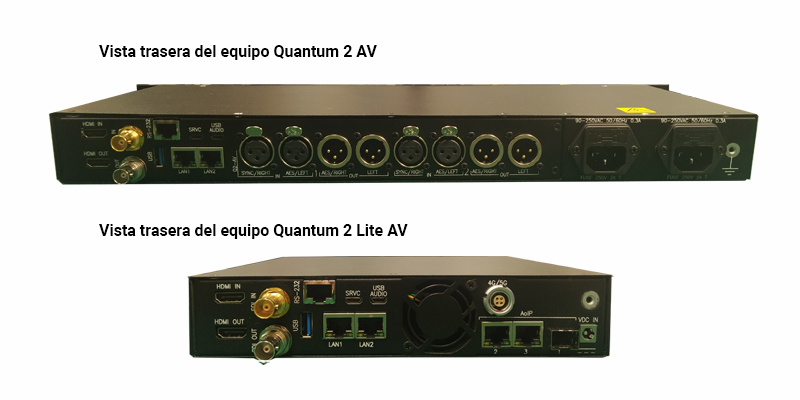 Traseras de los Audio códecs Quantum 2 AV y Lite AV